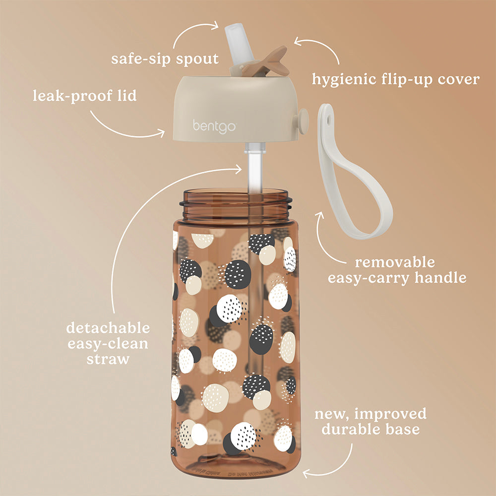 bentgo-kids-whimsy-and-wonder-prints-water-bottle-j4 BGKDWB1-DOT_3.jpg