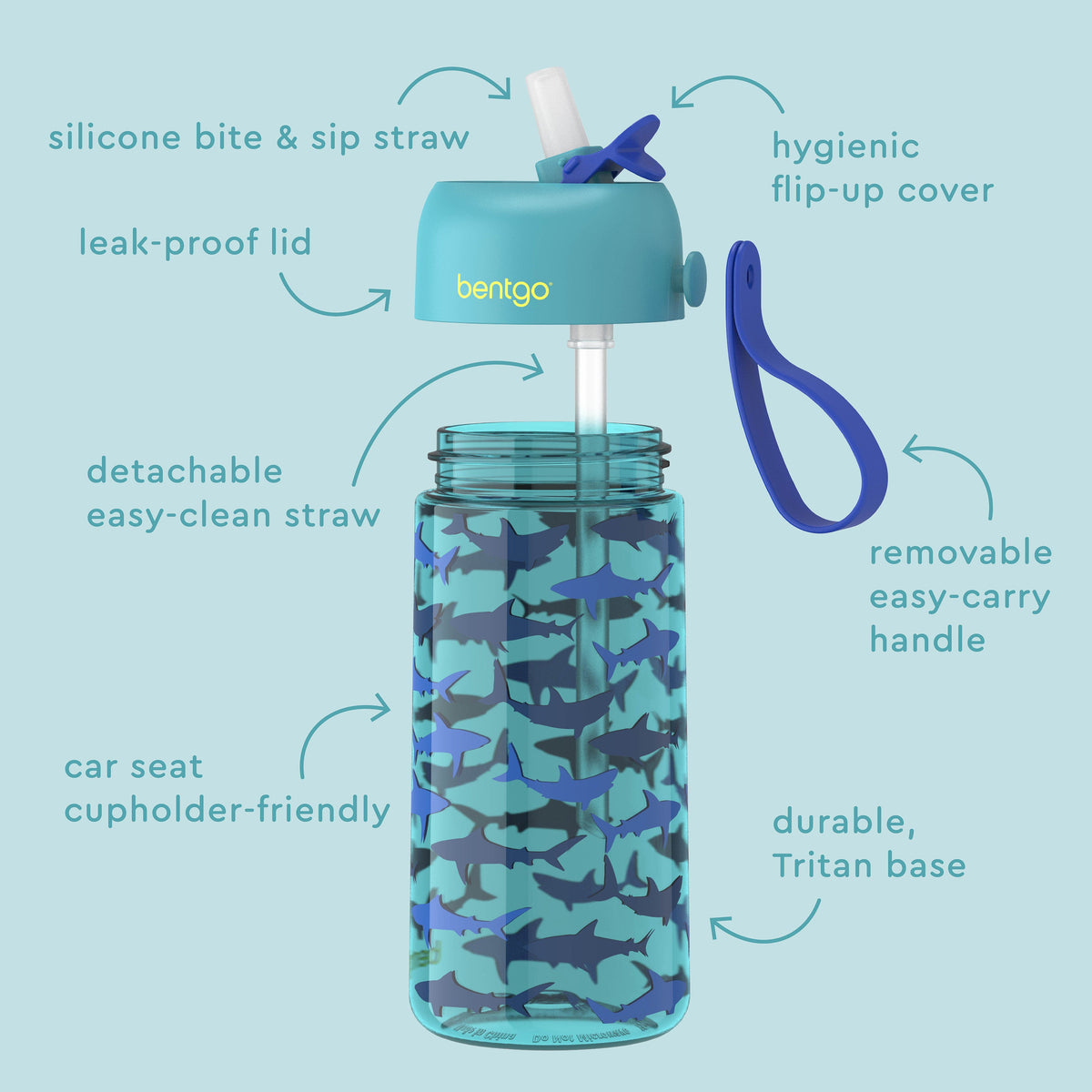 bentgo-kids-water-bottle-l9 BGKDWB1-SHK_6_0ad2491c-3b05-4c46-9ce6-963a3e4b4267.jpg