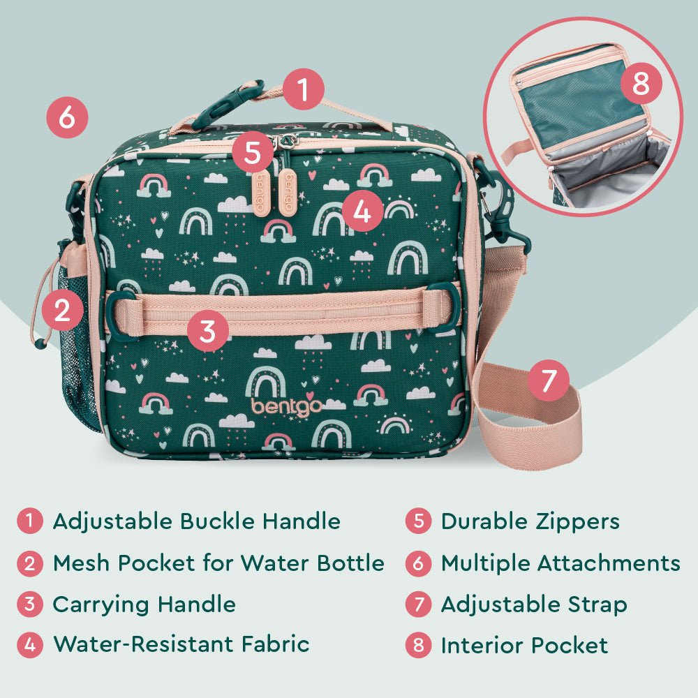 bentgo-kids-prints-lunch-bag-e0 BGPTBAG-CNS_05.jpg
