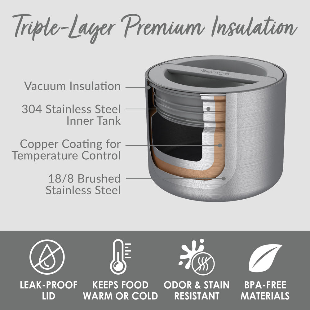 bentgo-stainless-steel-insulated-food-container-x9 BGSSCAN-SS_3.jpg